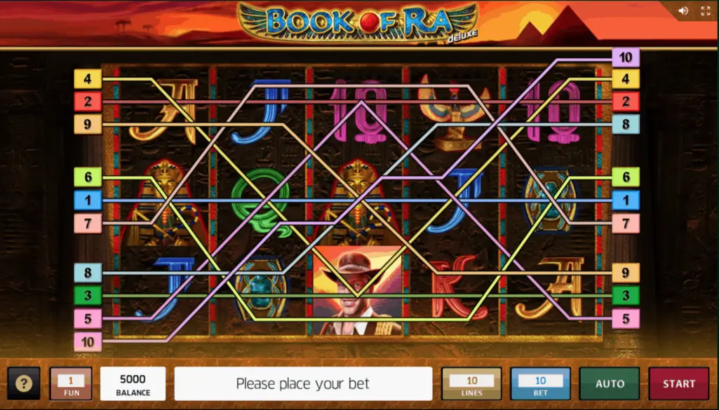 Book of Ra Deluxe Bonus features, Wilds and Free Spins